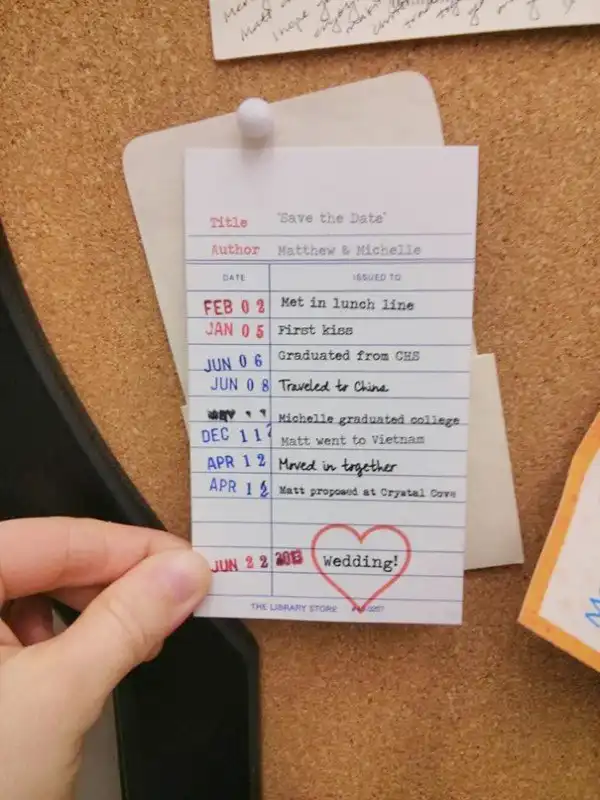 Оригинальные свадебные приглашения, от которых невозможно отказаться