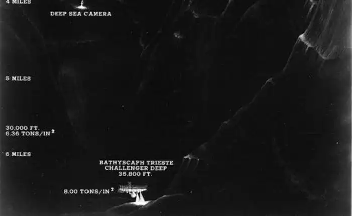 Белые пятна нашей планеты