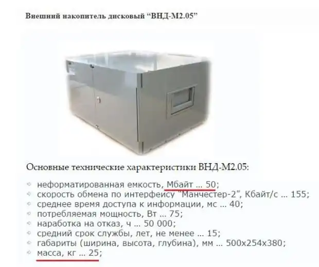 Отечественный внешний жесткий диск на 50 Мб за 3,8 миллиона рублей