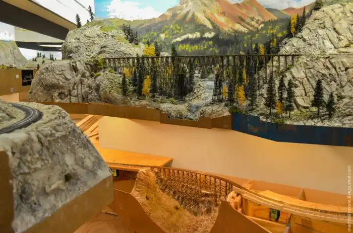 Модель Железной Дороги