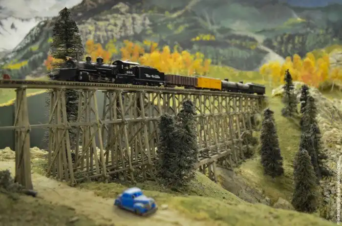 Модель Железной Дороги