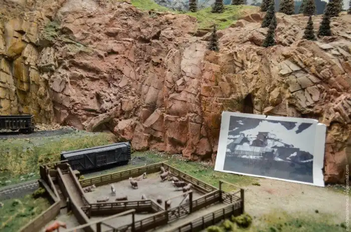 Модель Железной Дороги