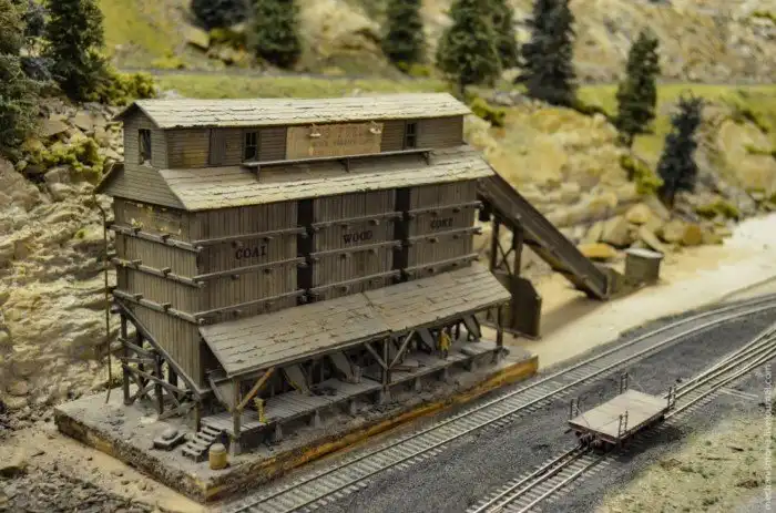 Модель Железной Дороги