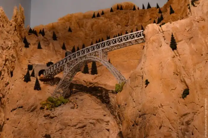 Модель Железной Дороги