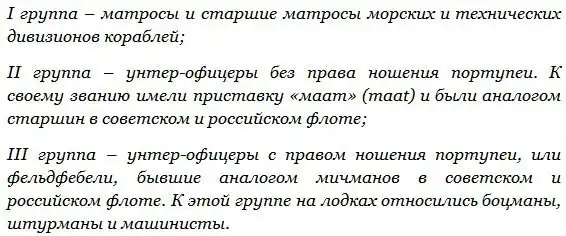 Награда не по чину