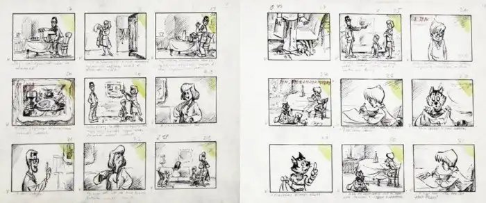 История создания мультфильма «Трое из Простоквашино»