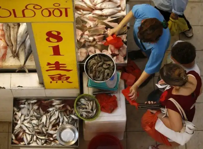 Рынки в разных уголках мира