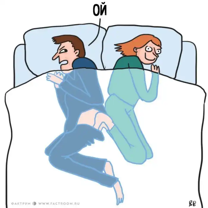 9 странных вещей, которые ВСЕ девушки тайно делают в зимнее время