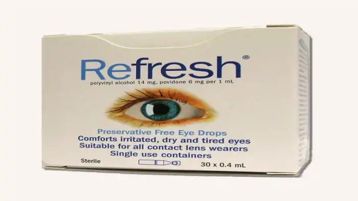 Любопытное о глазах