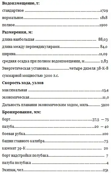 ТЯЖЁЛЫЙ МОНИТОР "ХАСАН"