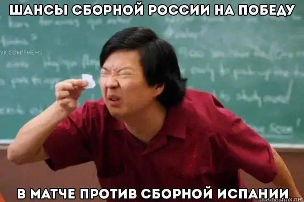 Прогноз пользователей соцсетей на матч Россия - Испания