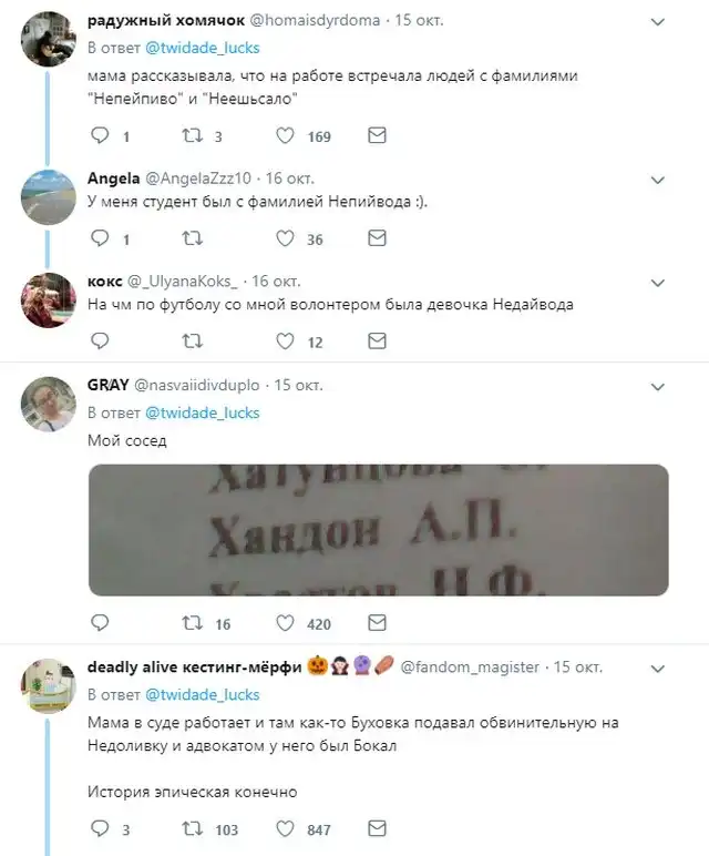 Пользователи сети посмеялись над самыми странными фамилиями