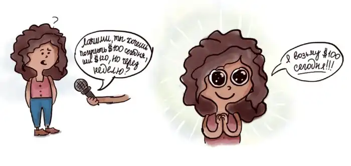 Гиперболическое дисконтирование