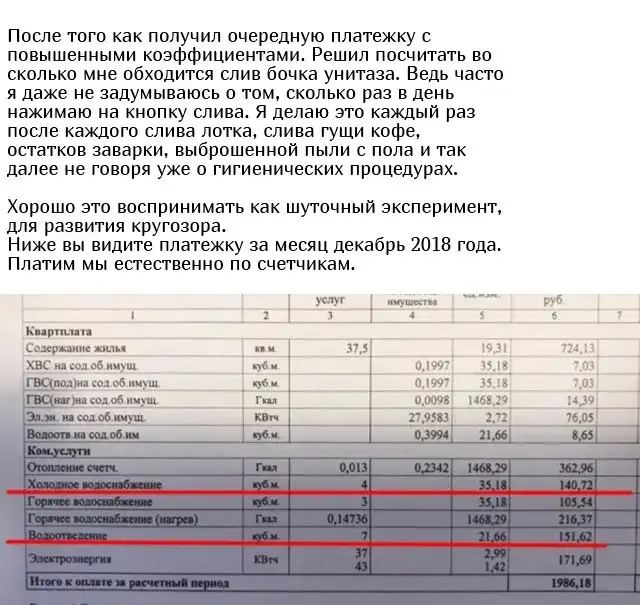 Сколько стоит один смыв воды в унитазе?