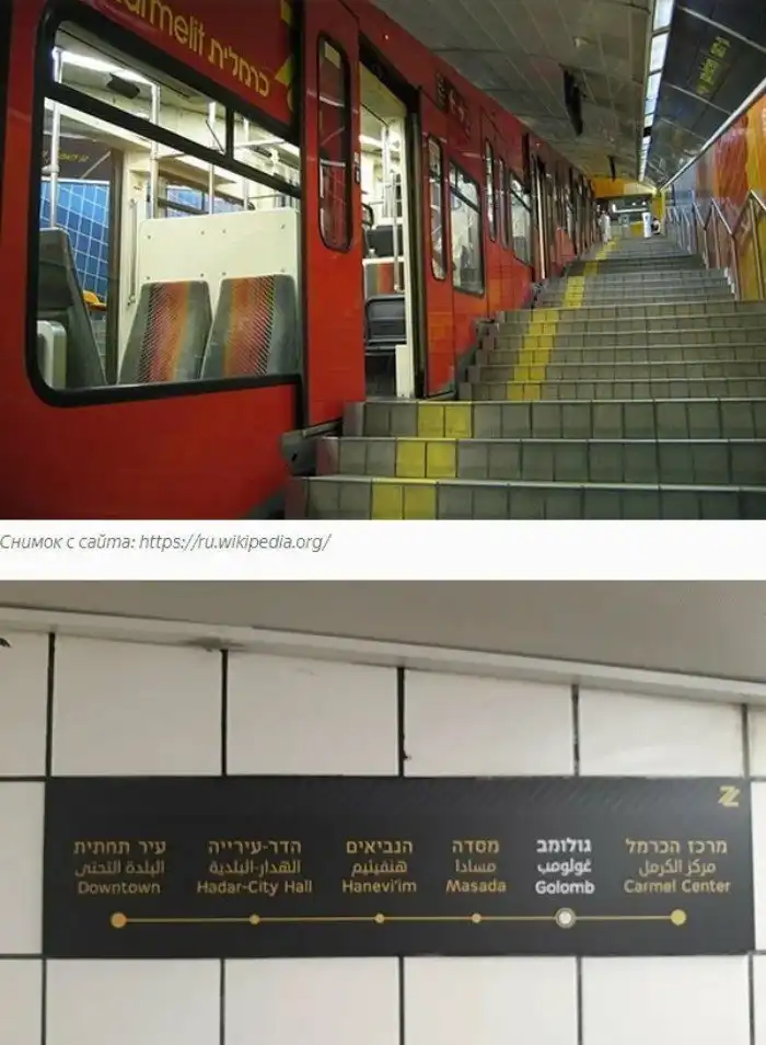Самый короткий метрополитен в мире. Маленькое метро в мире. Метро кармелит в хайфе. Самая маленькая метро в мире. Самое маленькое метро.