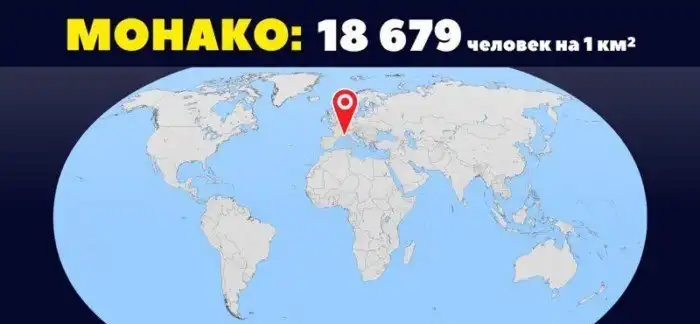 Лидеры и аутсайдеры рейтинга густонаселённых стран мира