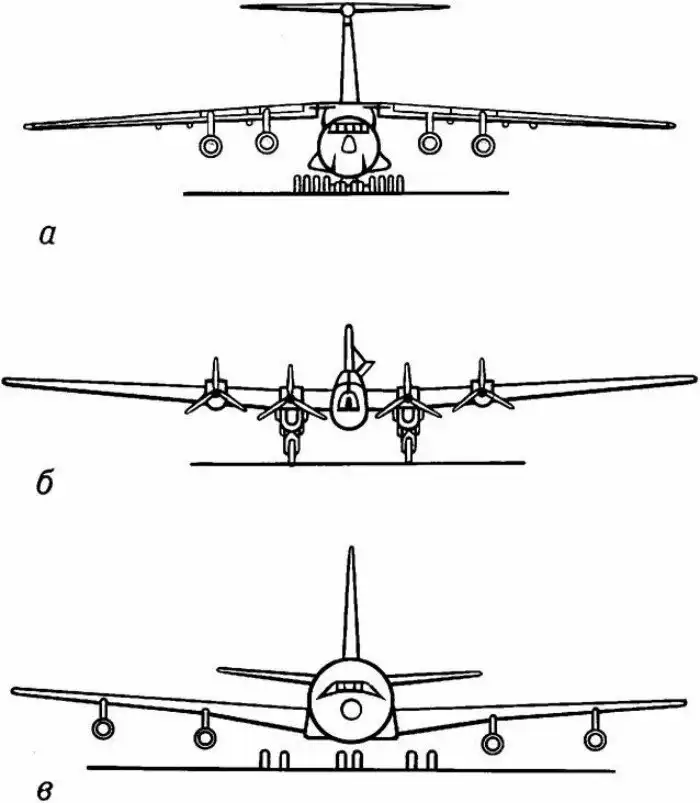 В чем разница между верхним и нижним расположением крыла?