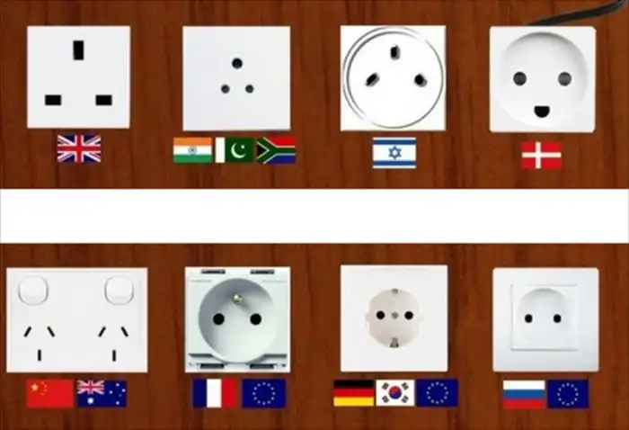 В мире 14 видов розеток. Вы точно видели не все