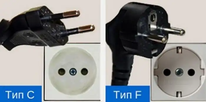 В мире 14 видов розеток. Вы точно видели не все