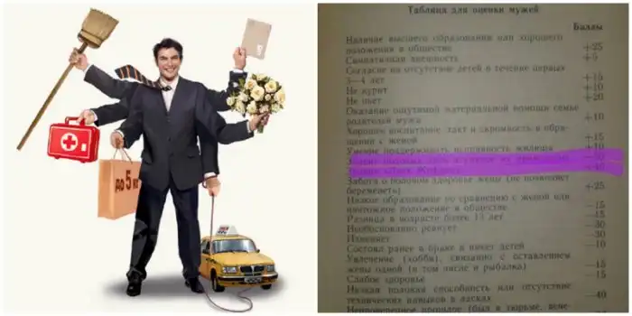 "Знает ласки Жофрея": в сети обнаружили таблицу для оценки мужей