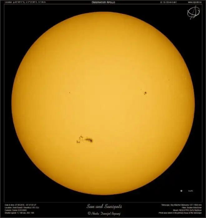 Откуда на Солнце пятна?