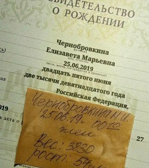 Не отчество, а матчество: 15 примеров матронимов в российских паспортах