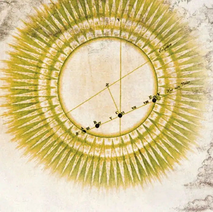 11,5 лет тотального невезения: Злоключения, пожалуй, самого несчастливого учёного в истории науки