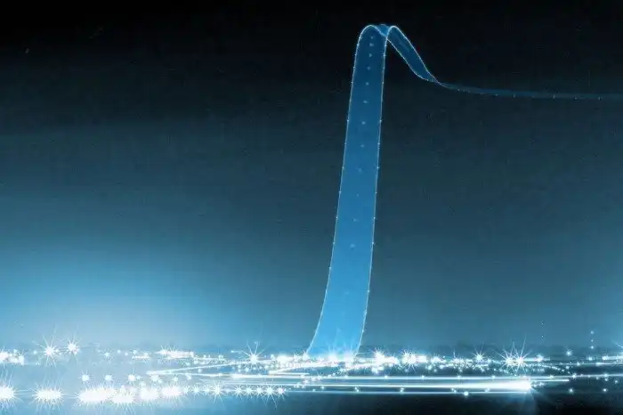 Привычные объекты, снятые с помощью длительной выдержки, которые выглядят нереально