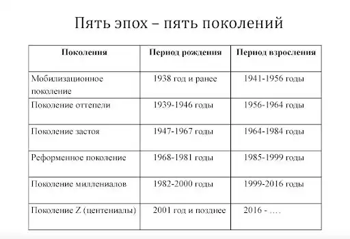 Люди по всему миру стали реже заниматься сексом