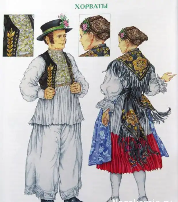 Белые хорваты - как появились?