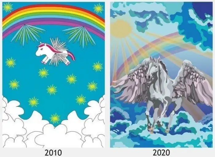 Эти художники доказали, что практика творит чудеса