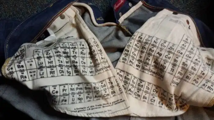 19 человек заглянули внутрь обычных предметов и увидели там совсем не то, что ожидали