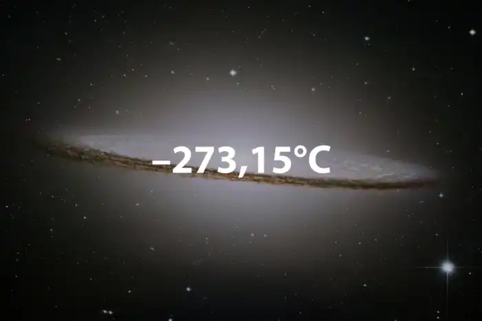 Почему абсолютный ноль это -273,15°С?