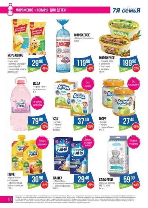 Рыдаем над прайсами: цены, которые мы уже забыли