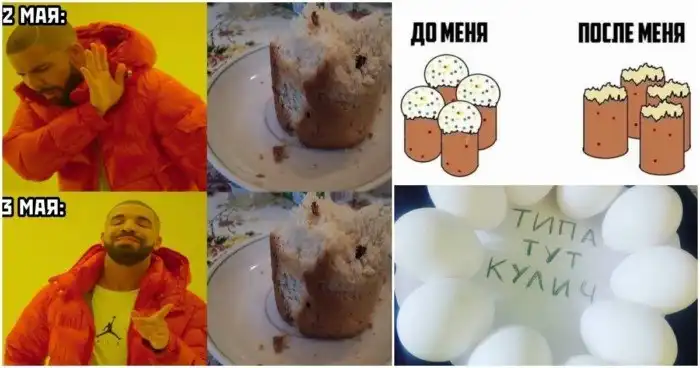 Итоги Пасхи: мемы, куличи, давка в храме
