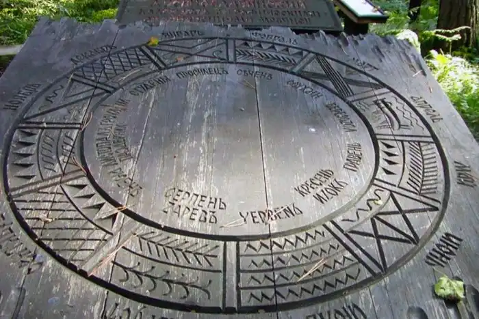 Какой год сейчас на самом деле? Зачем Петр I поменял летоисчисление?