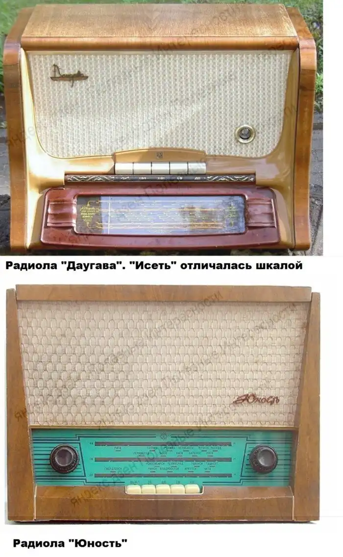 Почему жители Афганистана любили советский радиоприемник "Нейва"