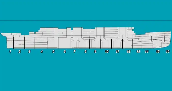 Гибель Титаника: почему огромный корабль не пережил столкновение с айсбергом?