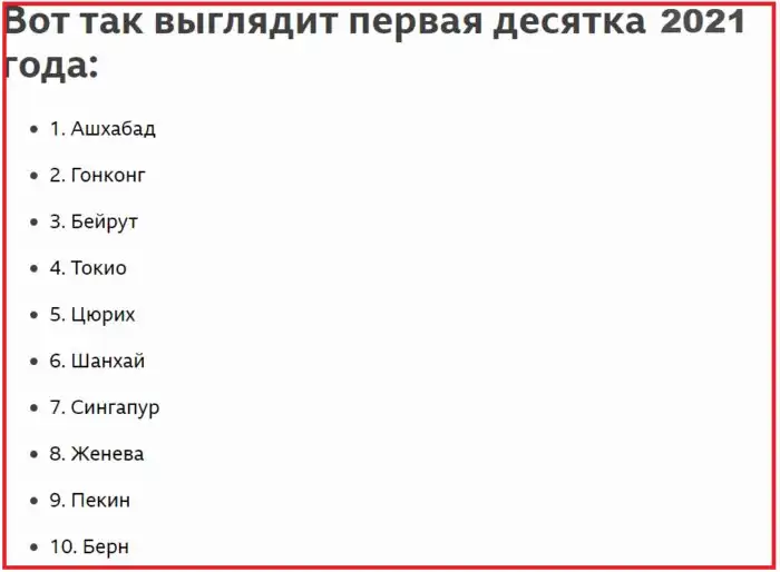 Как Ашхабад с бедным населением вдруг стал самым дорогим городом в мире: в чём тут подвох?