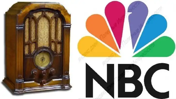 Почему в США запрещали УКВ(ФМ) радио?