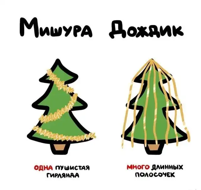 "Не перепутай!": забавные подсказки о вещах и понятиях, которые люди часто путают