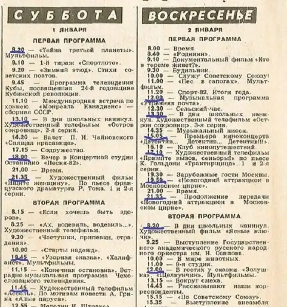 Самая любимая газета СССР