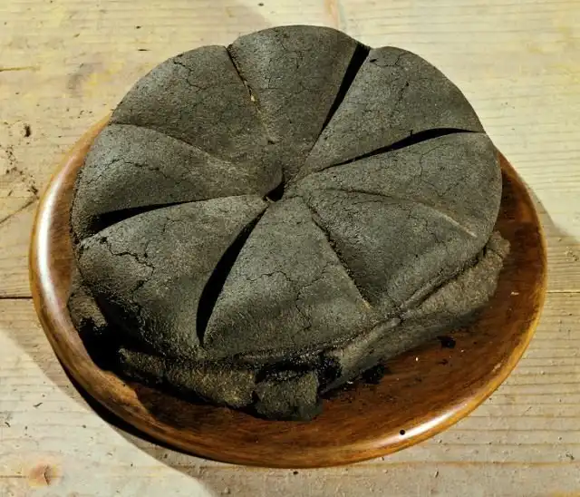 Подборка интересных музейных экспонатов