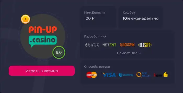 Sloti-casino.com: обзор на казино Pin-Up