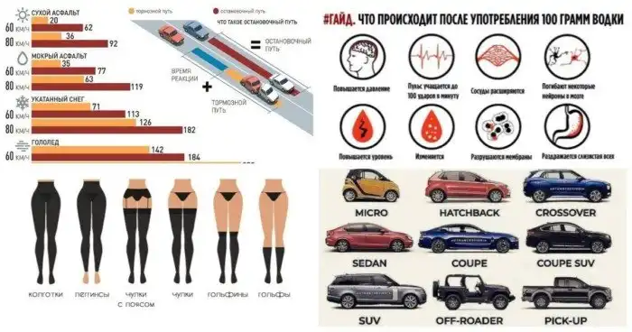 25 важных нужностей и нужных важностей для жизни в виде шпаргалок