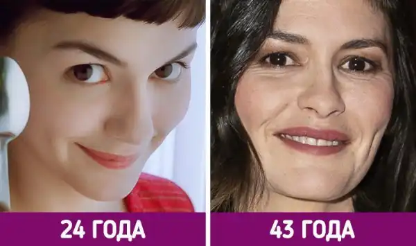 Как изменились актеры и актрисы известных французских комедий