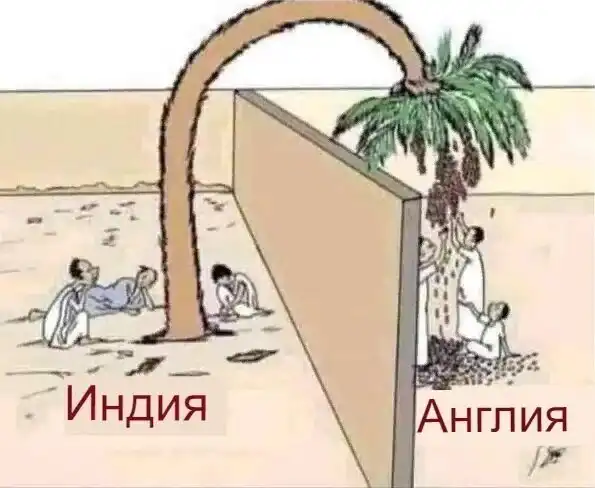 Колонию развивать или грабить? Почему индусы не любят британский период своей истории