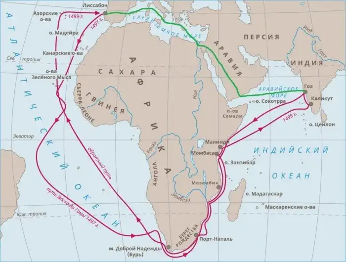 Колонию развивать или грабить? Почему индусы не любят британский период своей истории