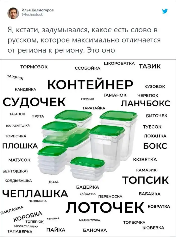 Как называть контейнер для еды: вариантов больше, чем вам может показаться