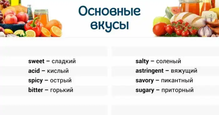 В копилку полиглота: кулинарный английский